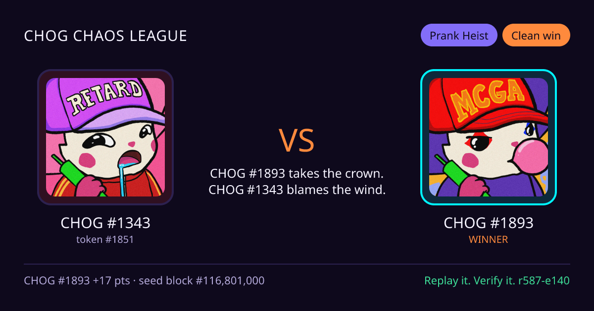 Highlight card: CHOG #1343 versus CHOG #1893