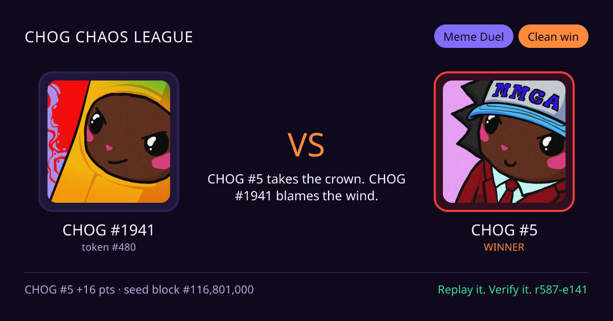 Highlight card: CHOG #1941 versus CHOG #5