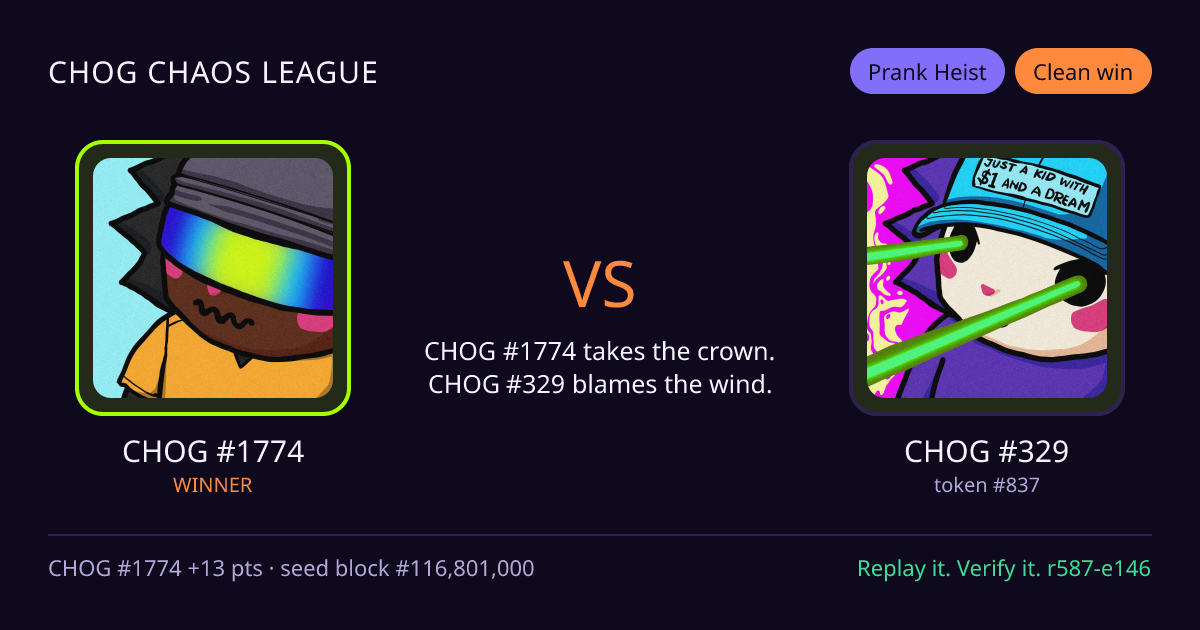 Highlight card: CHOG #1774 versus CHOG #329