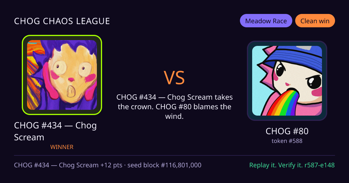 Highlight card: CHOG #434 — Chog Scream versus CHOG #80