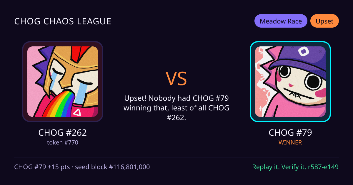 Highlight card: CHOG #262 versus CHOG #79