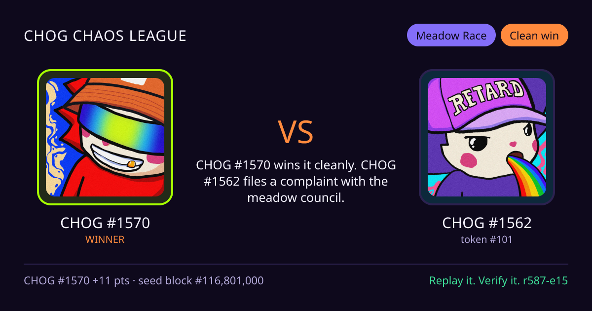 Highlight card: CHOG #1570 versus CHOG #1562
