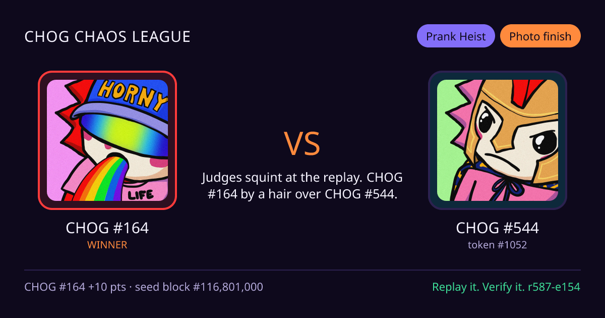 Highlight card: CHOG #164 versus CHOG #544