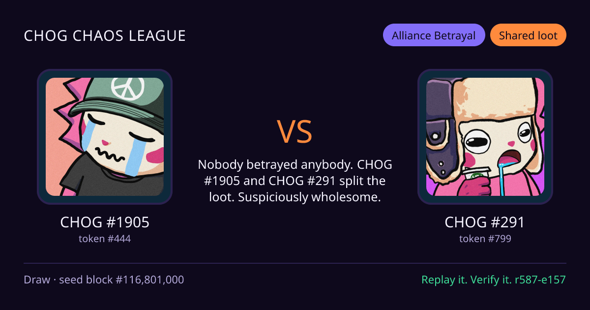 Highlight card: CHOG #1905 versus CHOG #291