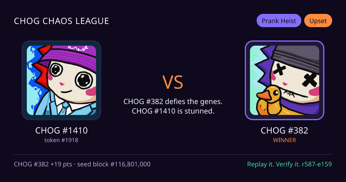 Highlight card: CHOG #1410 versus CHOG #382