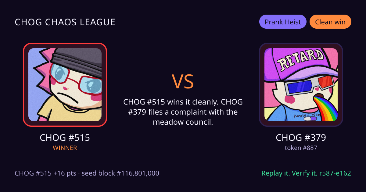 Highlight card: CHOG #515 versus CHOG #379