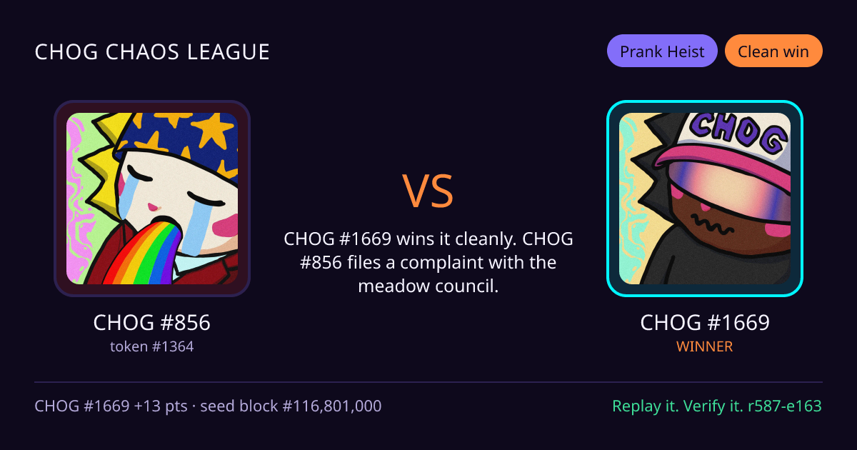 Highlight card: CHOG #856 versus CHOG #1669