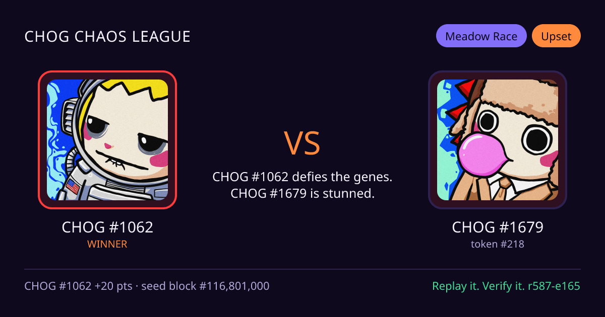 Highlight card: CHOG #1062 versus CHOG #1679