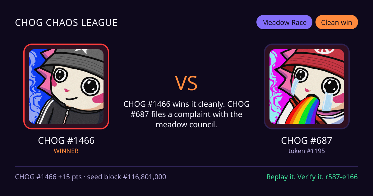 Highlight card: CHOG #1466 versus CHOG #687