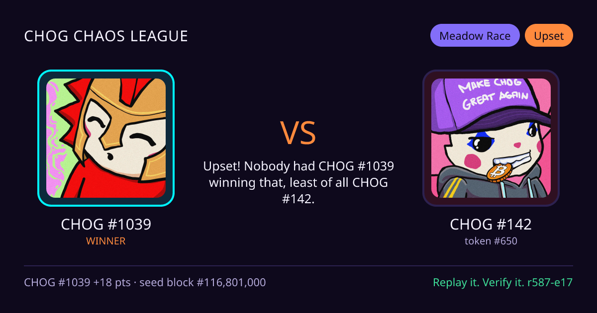 Highlight card: CHOG #1039 versus CHOG #142