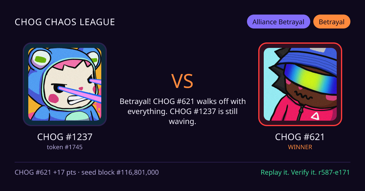 Highlight card: CHOG #1237 versus CHOG #621