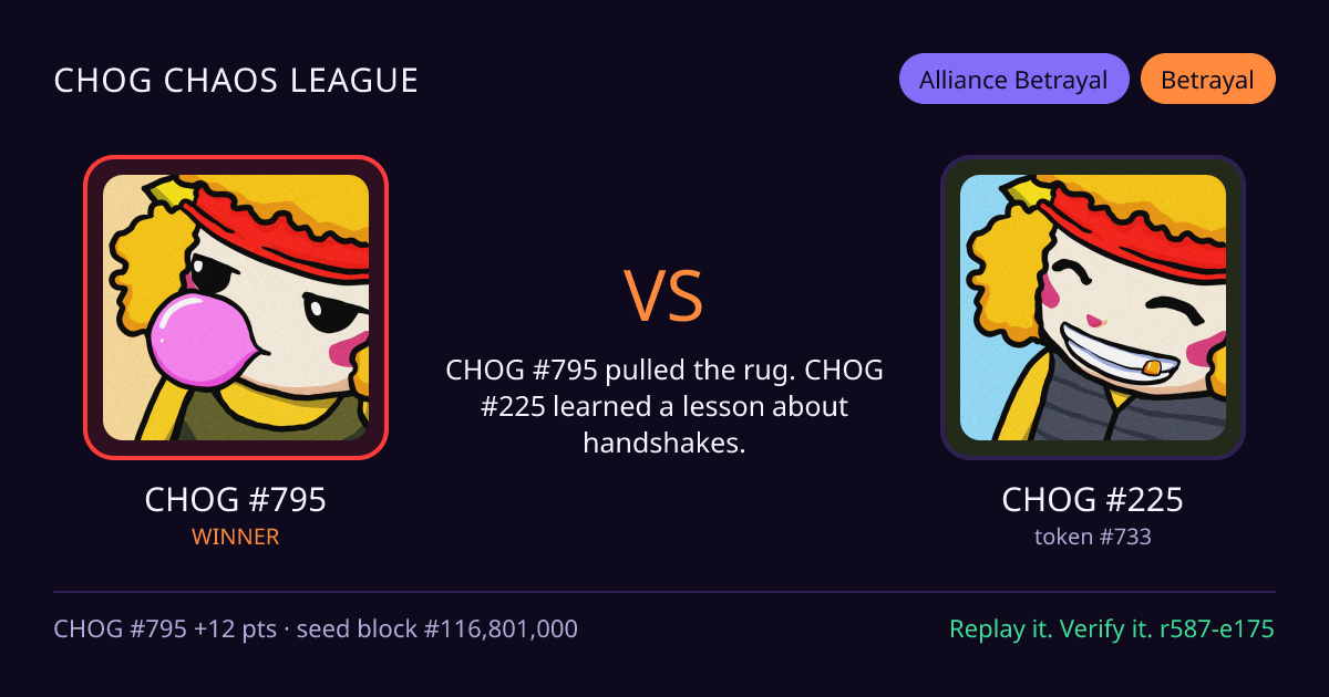 Highlight card: CHOG #795 versus CHOG #225
