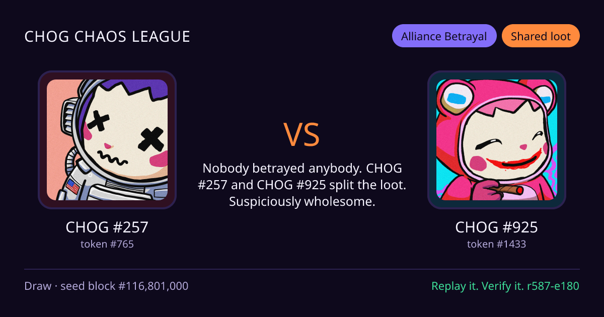 Highlight card: CHOG #257 versus CHOG #925