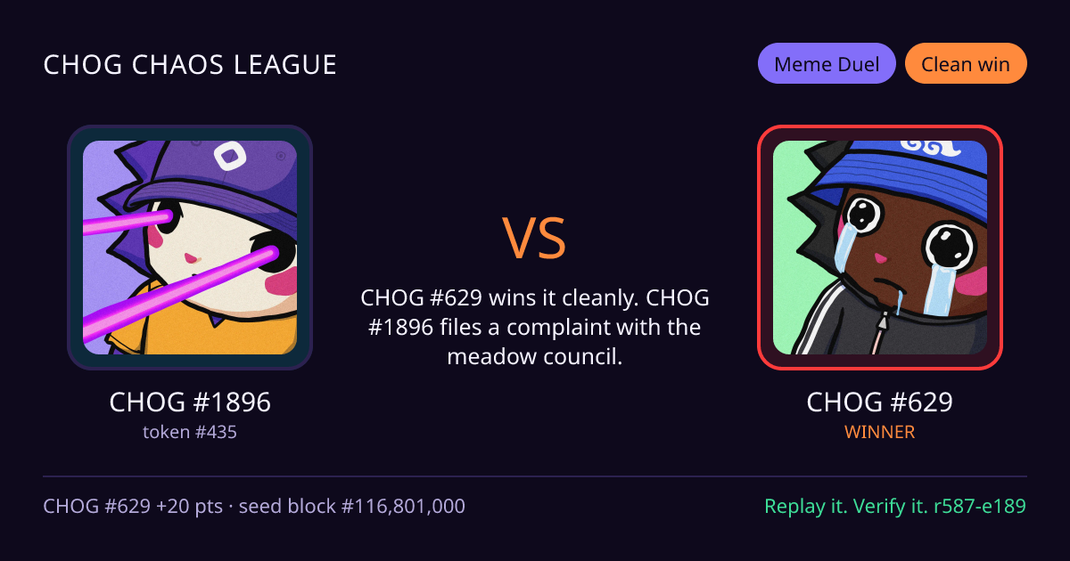 Highlight card: CHOG #1896 versus CHOG #629