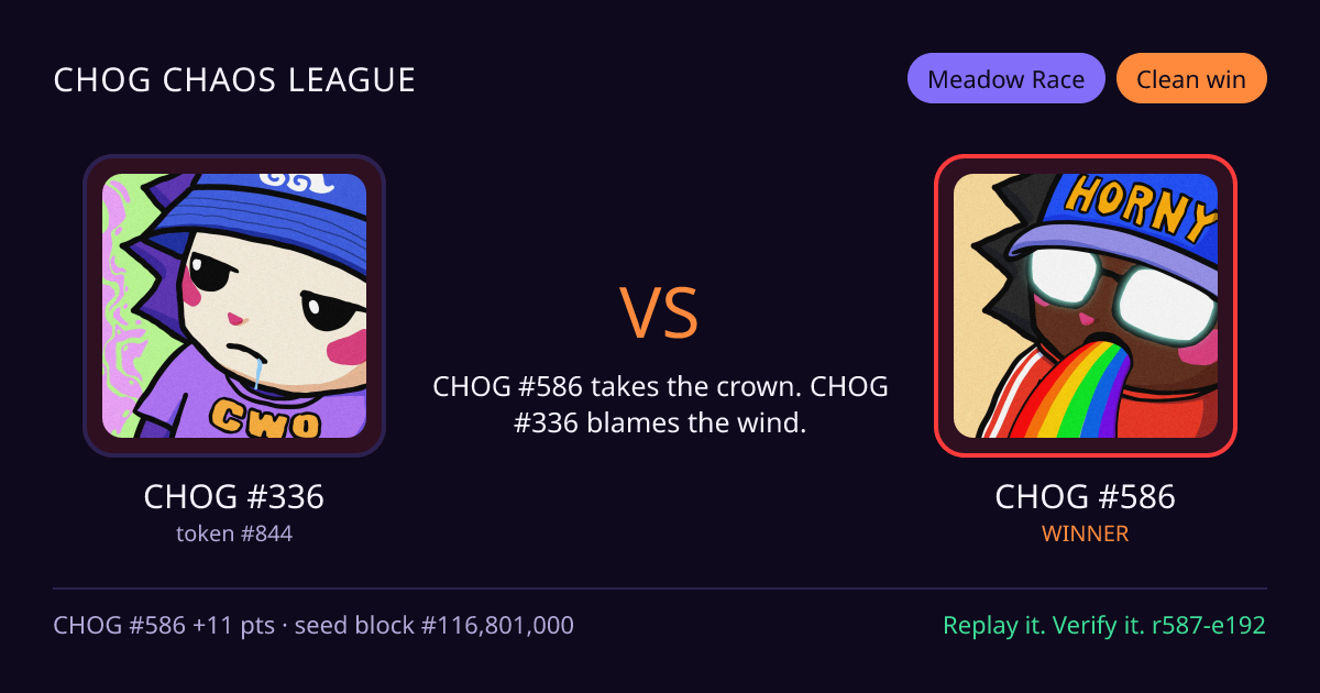 Highlight card: CHOG #336 versus CHOG #586