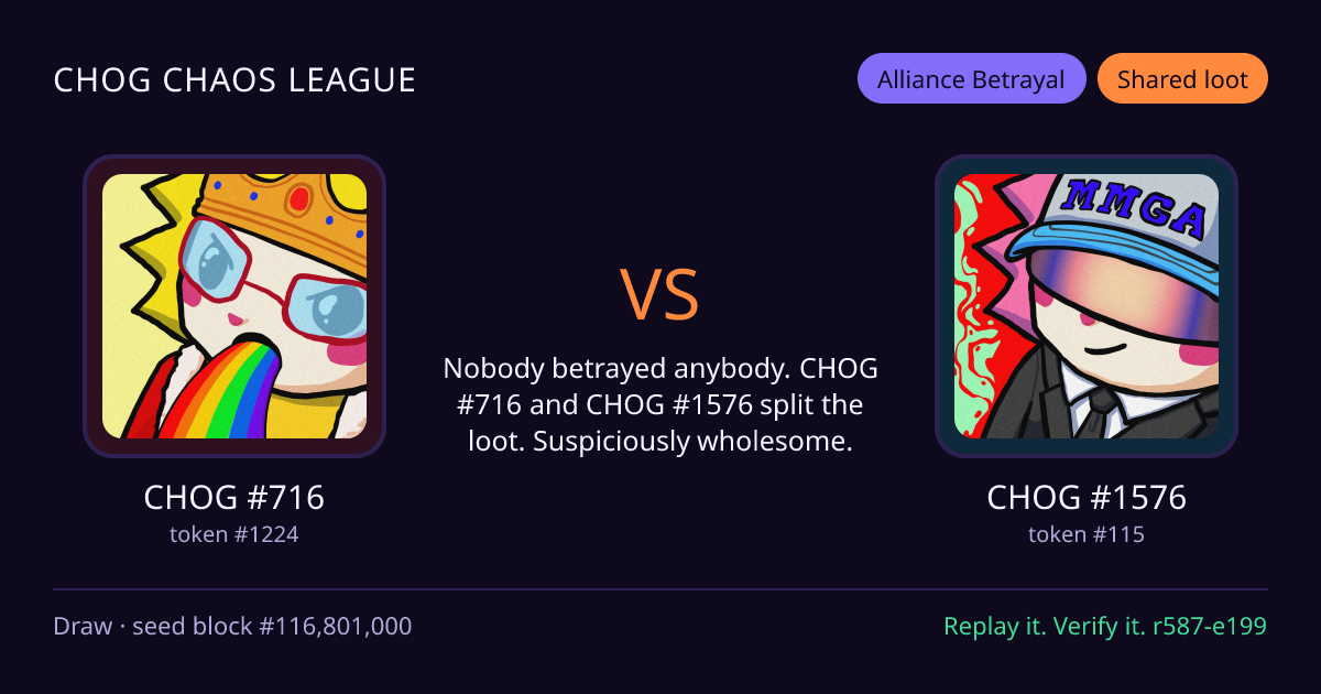 Highlight card: CHOG #716 versus CHOG #1576