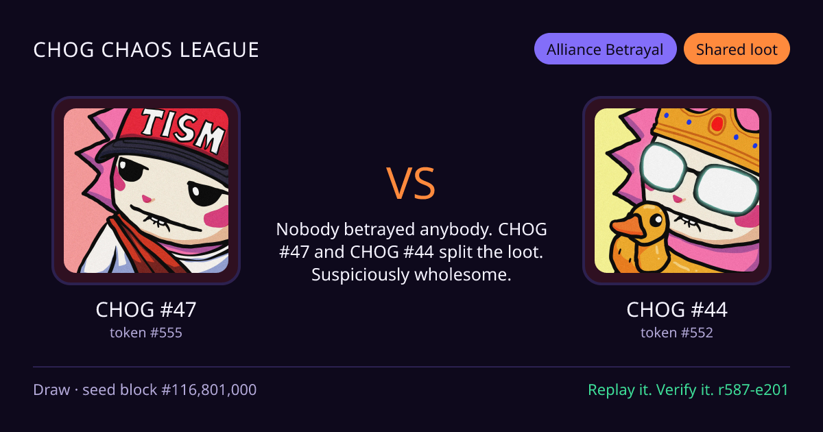 Highlight card: CHOG #47 versus CHOG #44