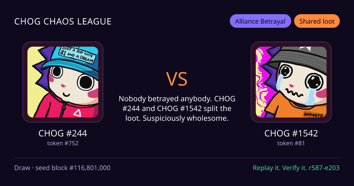 Highlight card: CHOG #244 versus CHOG #1542