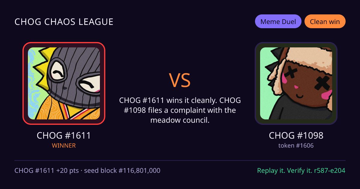 Highlight card: CHOG #1611 versus CHOG #1098
