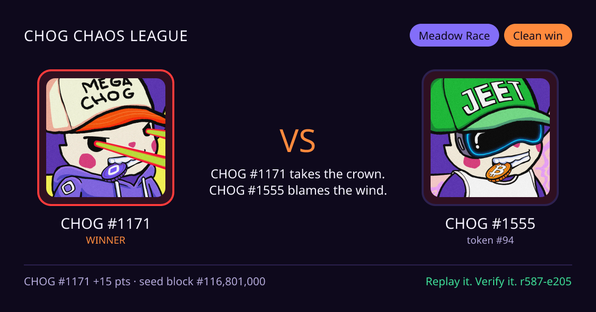 Highlight card: CHOG #1171 versus CHOG #1555