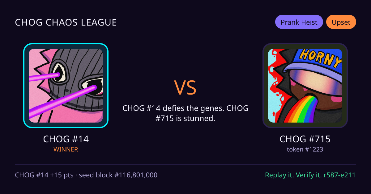Highlight card: CHOG #14 versus CHOG #715