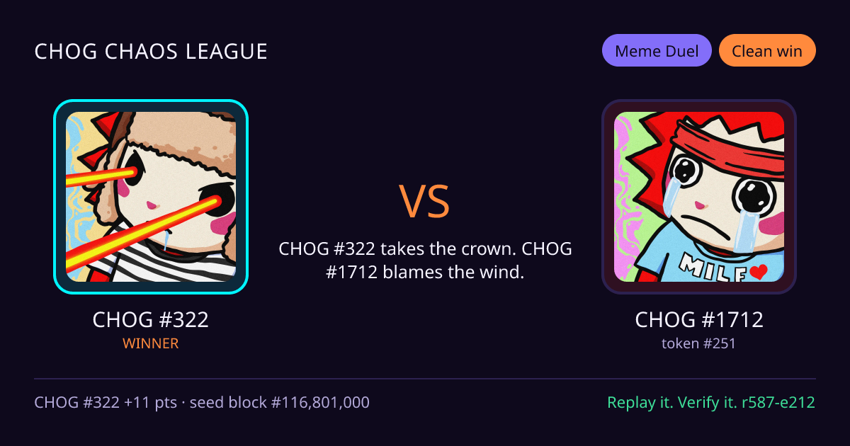 Highlight card: CHOG #322 versus CHOG #1712
