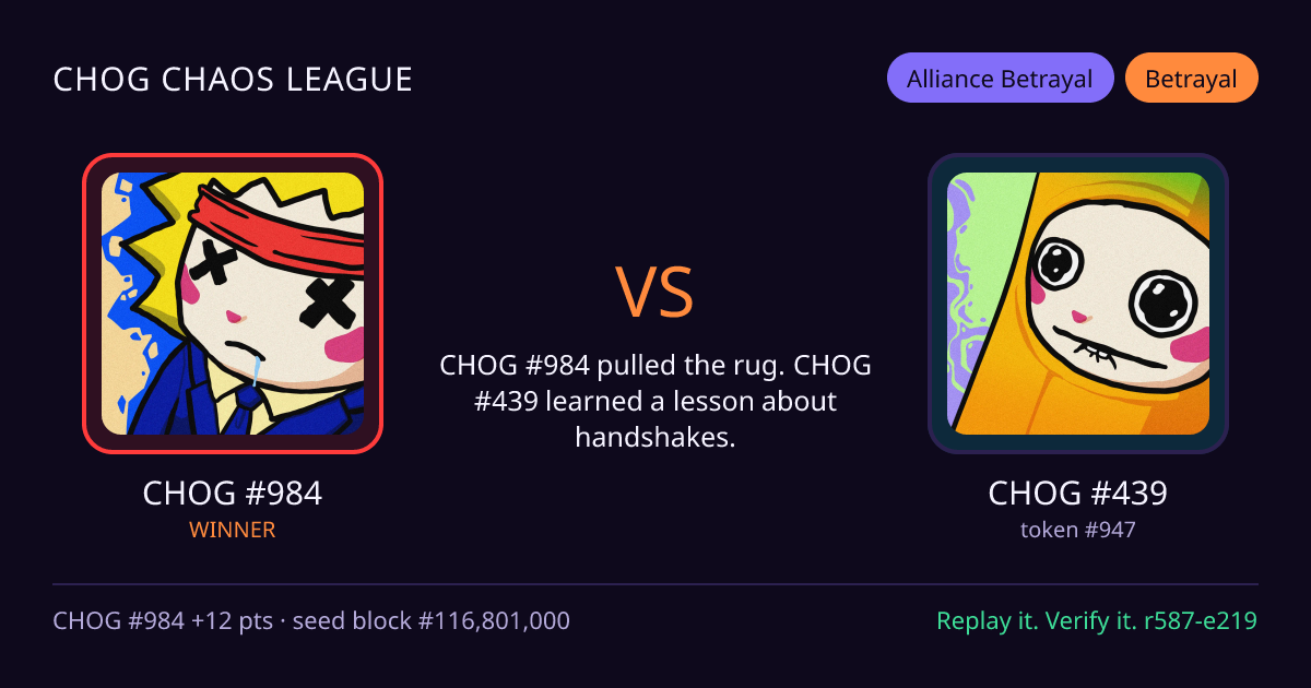 Highlight card: CHOG #984 versus CHOG #439