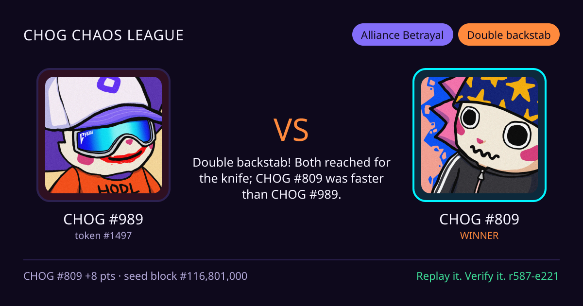 Highlight card: CHOG #989 versus CHOG #809