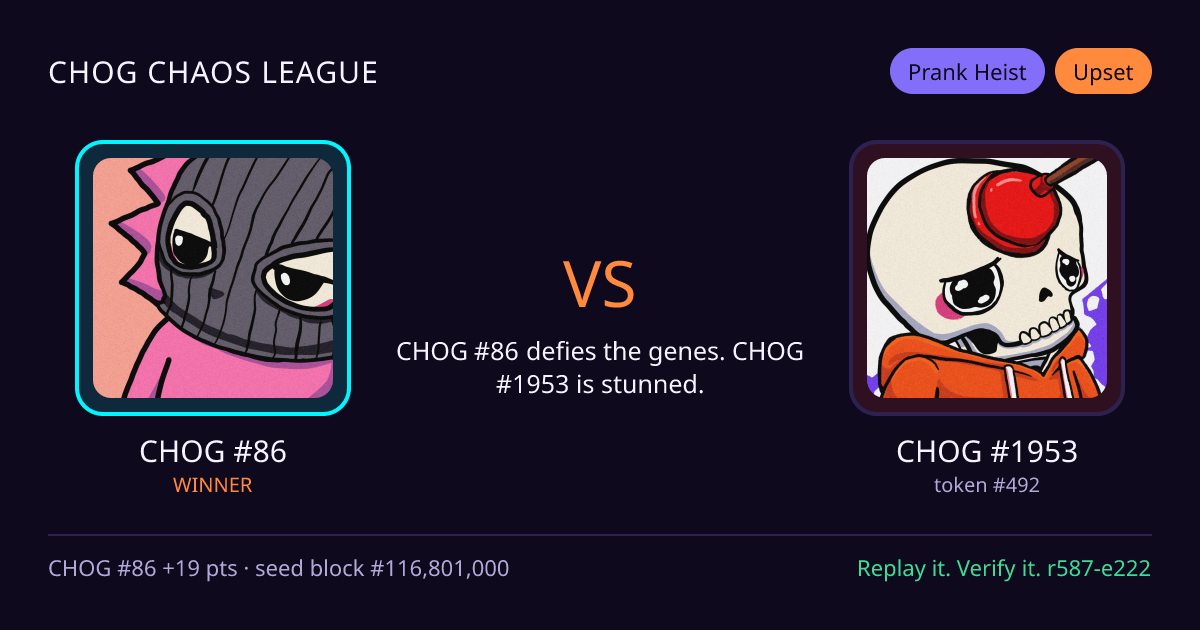 Highlight card: CHOG #86 versus CHOG #1953