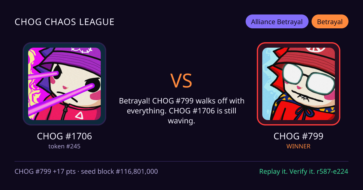Highlight card: CHOG #1706 versus CHOG #799