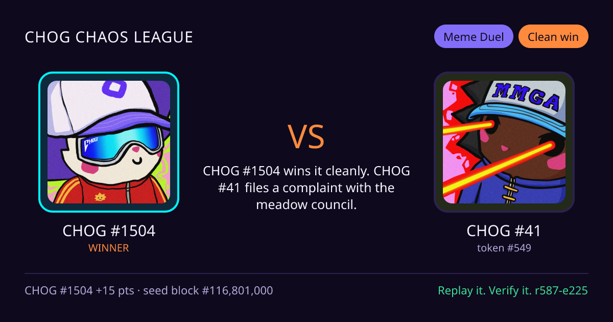 Highlight card: CHOG #1504 versus CHOG #41