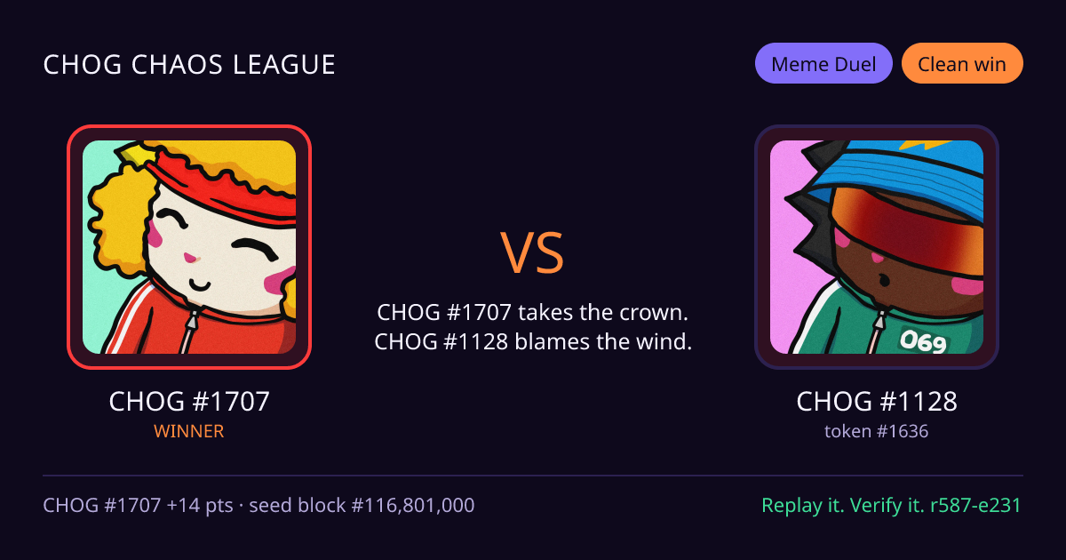 Highlight card: CHOG #1707 versus CHOG #1128
