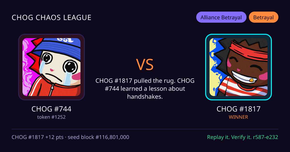Highlight card: CHOG #744 versus CHOG #1817