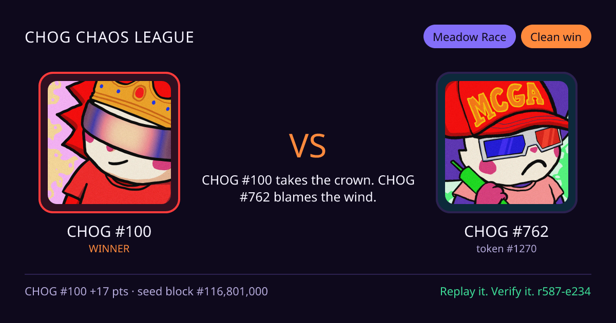 Highlight card: CHOG #100 versus CHOG #762