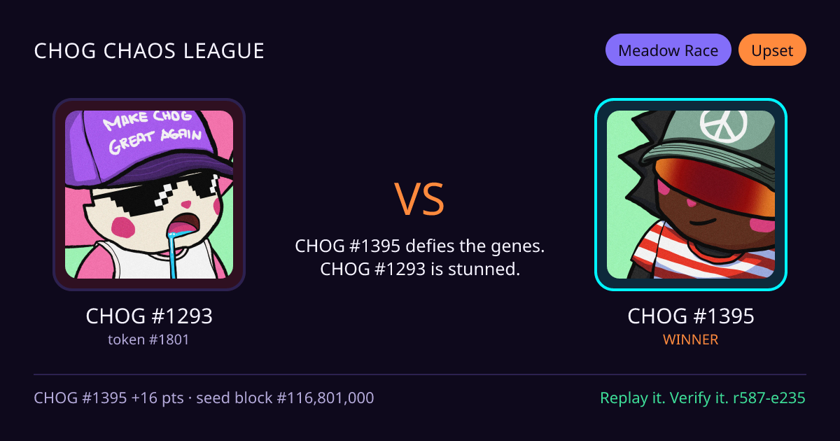 Highlight card: CHOG #1293 versus CHOG #1395
