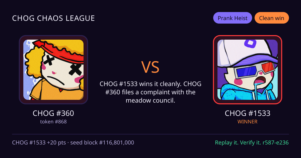Highlight card: CHOG #360 versus CHOG #1533