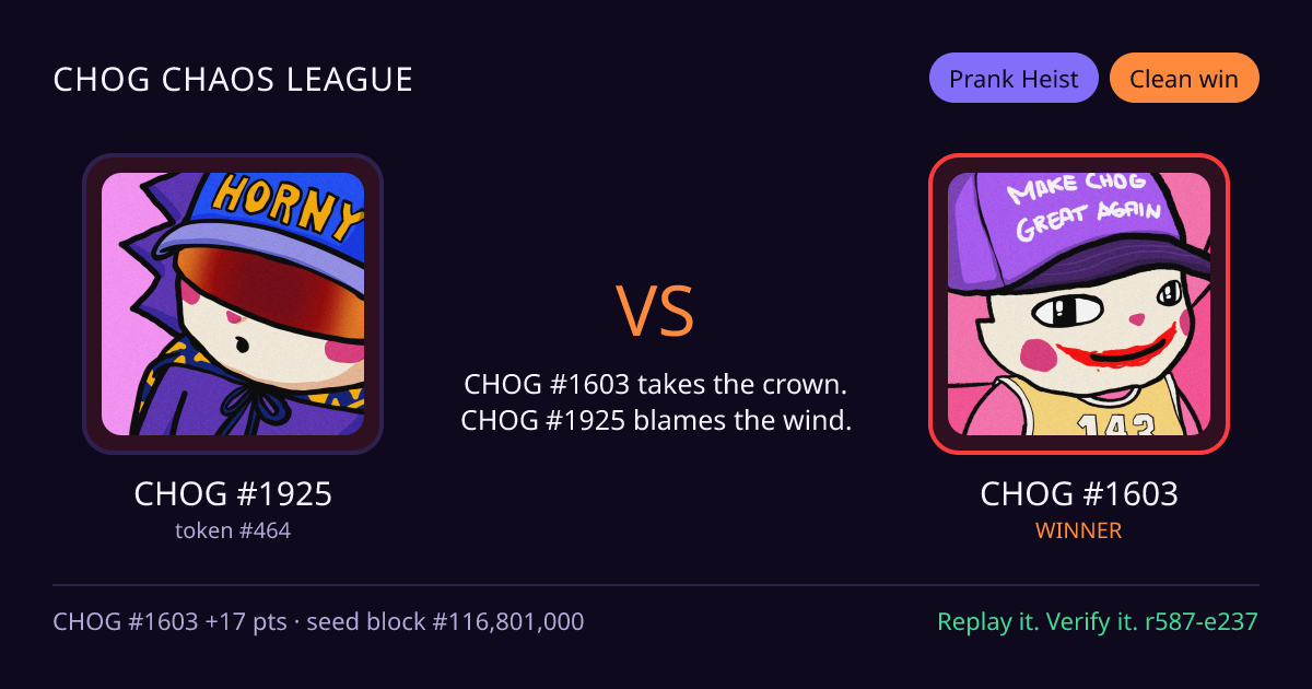 Highlight card: CHOG #1925 versus CHOG #1603