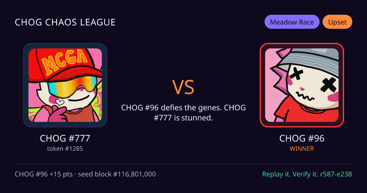 Highlight card: CHOG #777 versus CHOG #96