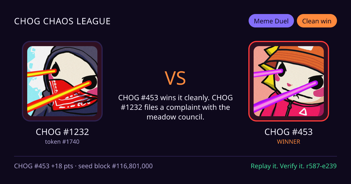 Highlight card: CHOG #1232 versus CHOG #453