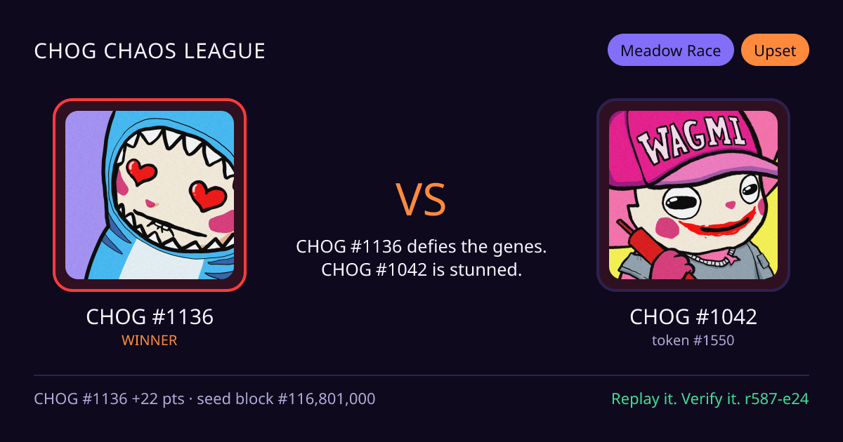Highlight card: CHOG #1136 versus CHOG #1042