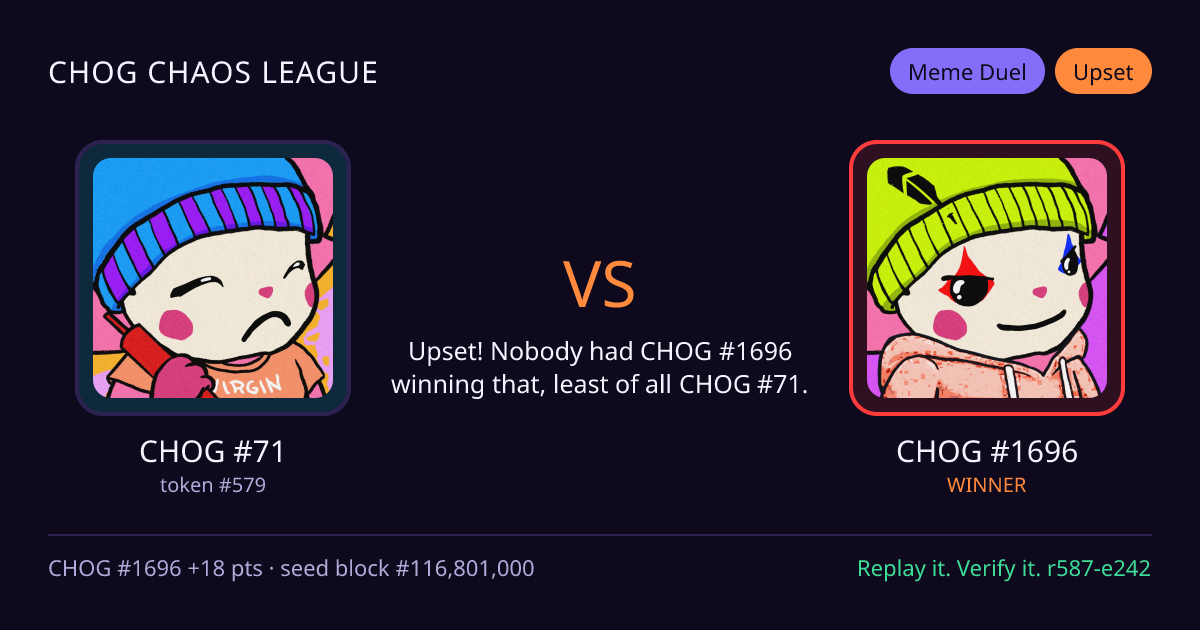 Highlight card: CHOG #71 versus CHOG #1696