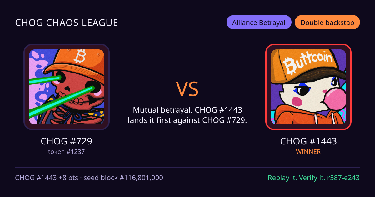 Highlight card: CHOG #729 versus CHOG #1443