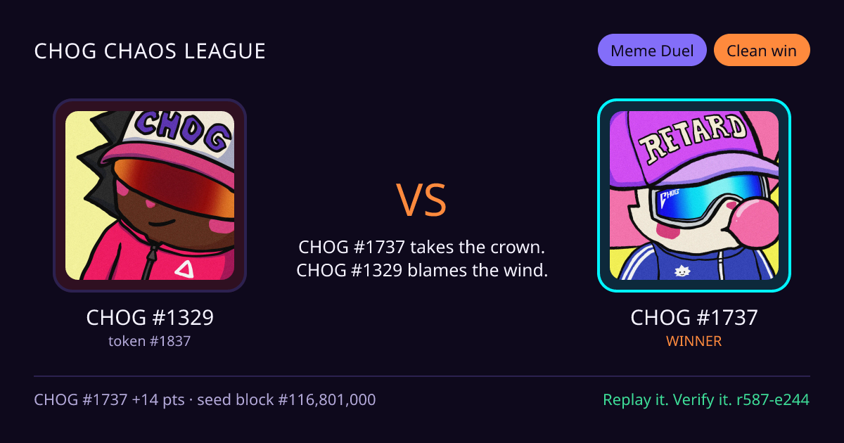 Highlight card: CHOG #1329 versus CHOG #1737
