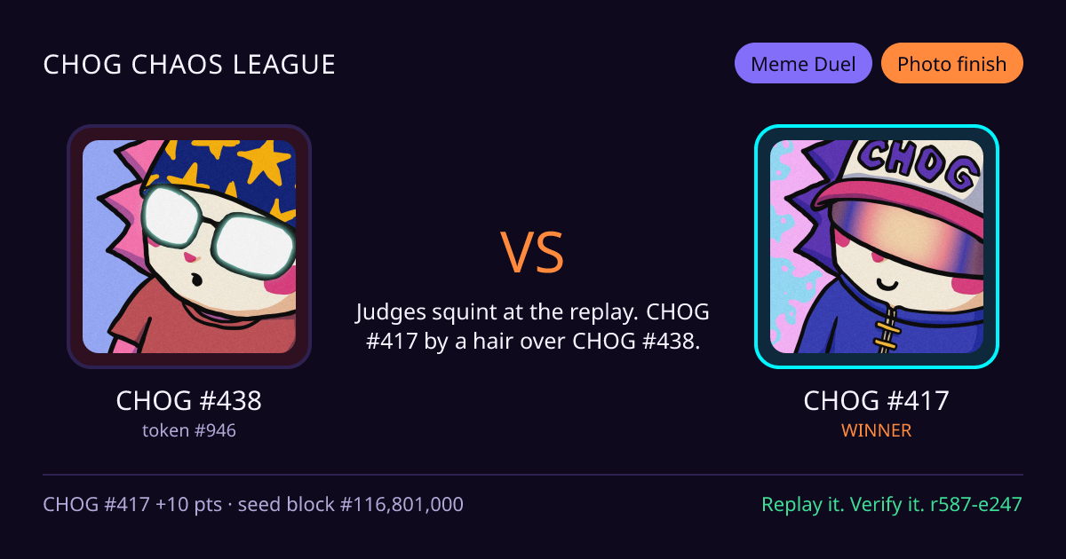 Highlight card: CHOG #438 versus CHOG #417