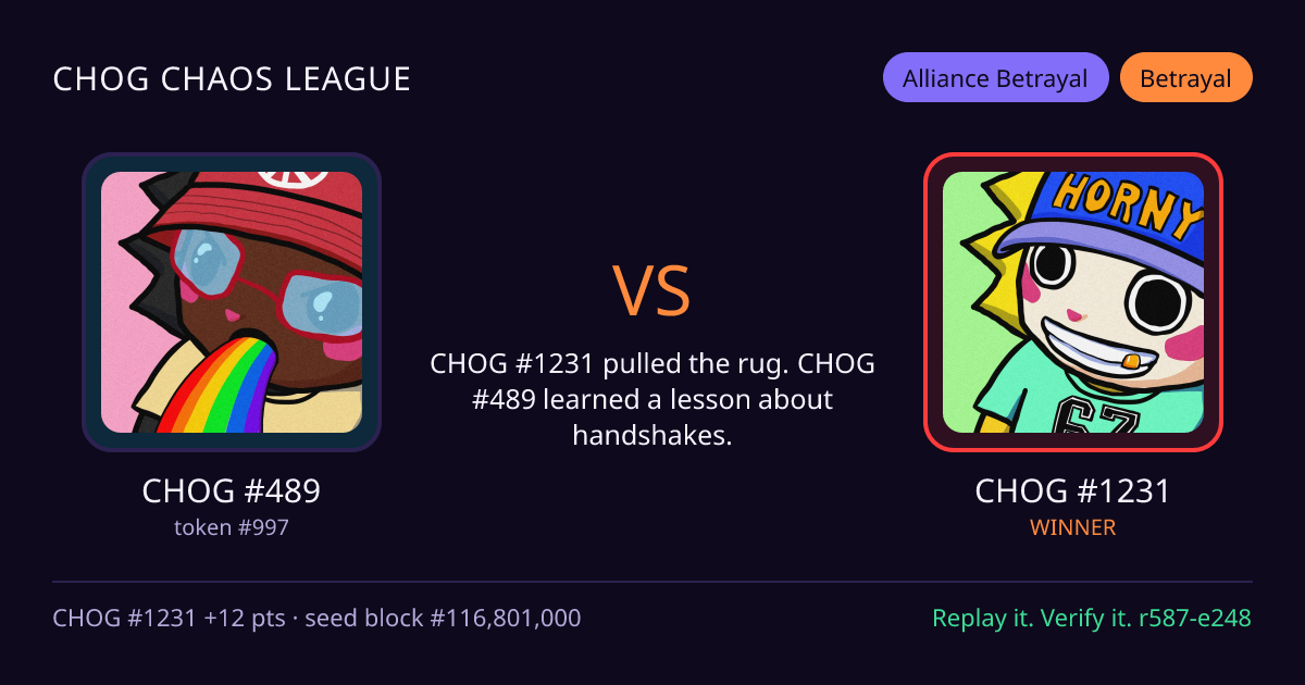 Highlight card: CHOG #489 versus CHOG #1231