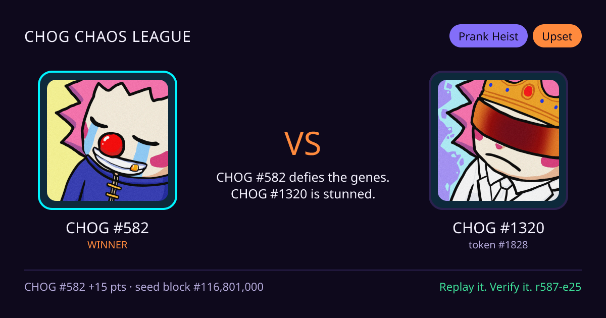 Highlight card: CHOG #582 versus CHOG #1320