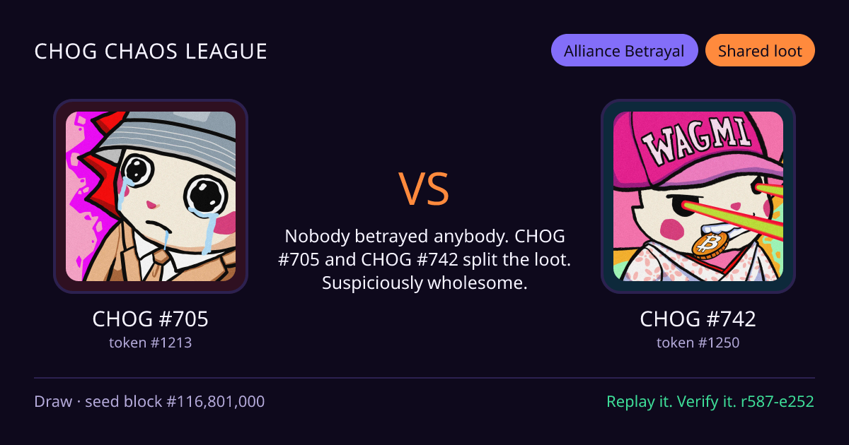 Highlight card: CHOG #705 versus CHOG #742