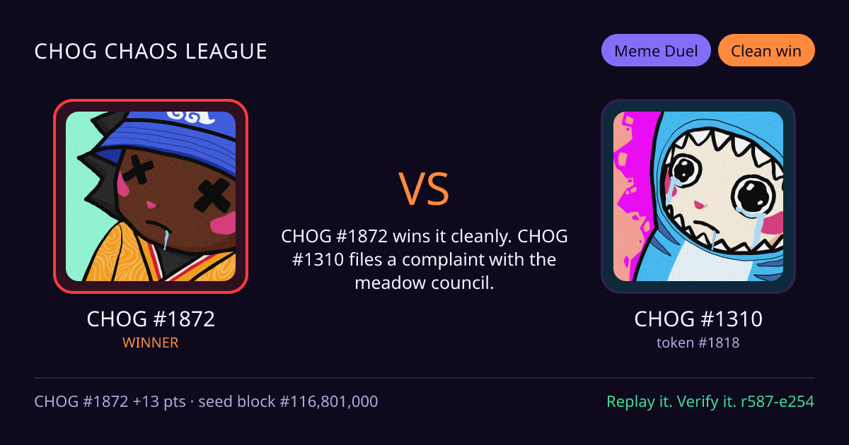 Highlight card: CHOG #1872 versus CHOG #1310