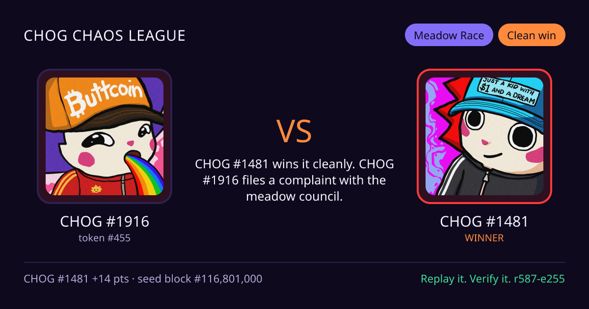 Highlight card: CHOG #1916 versus CHOG #1481