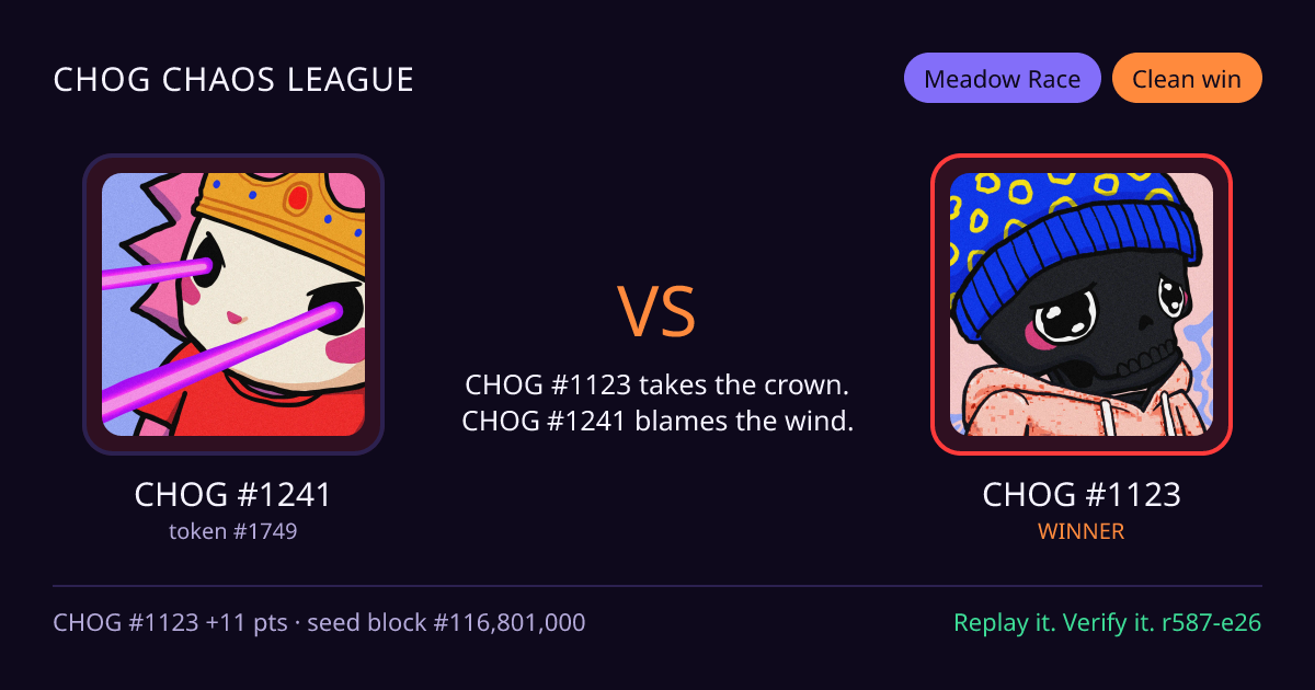 Highlight card: CHOG #1241 versus CHOG #1123